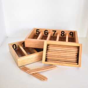 Spindle Box